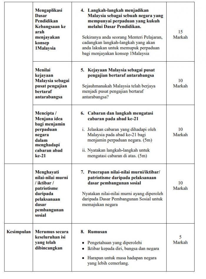 Skema Jawapan Pembangunan Dan Perpaduan  Nota Sejarah