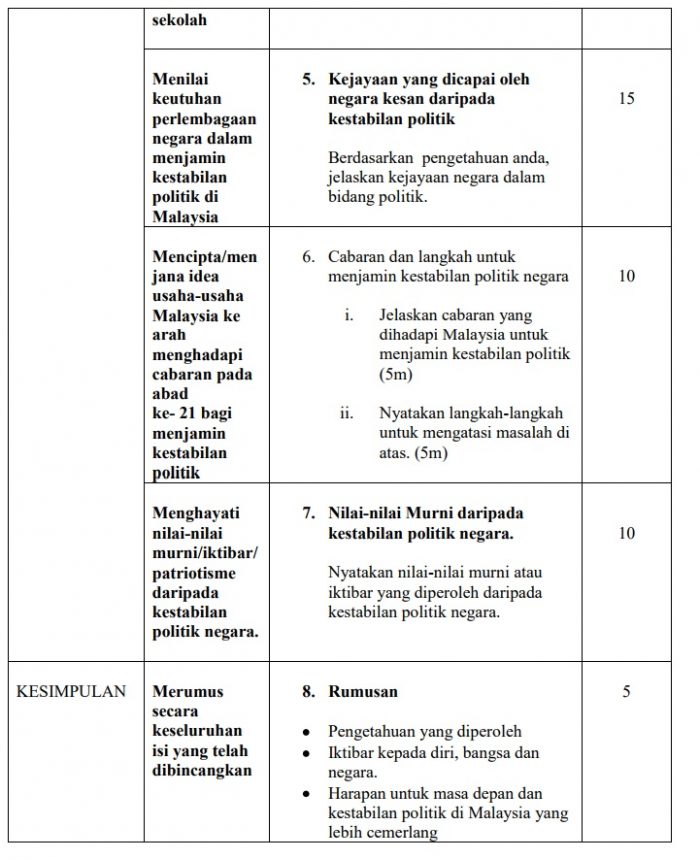Contoh Soalan Dan Jawapan Undang-undang Kontrak - Selangor q