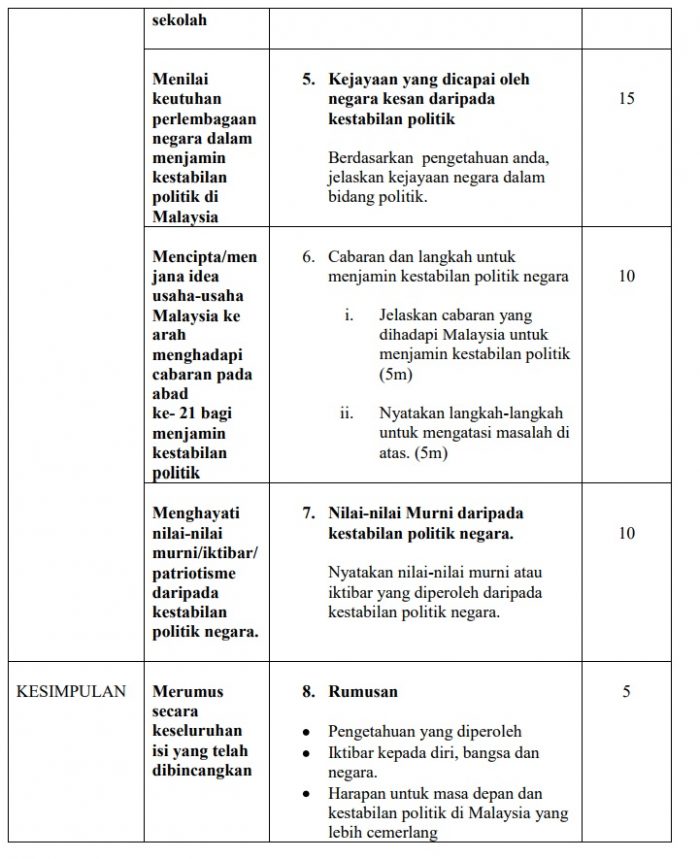 Skema Jawapan Sistem Pemerintahan Dan Pentadbiran  Nota 