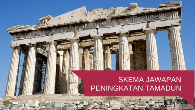 Skema Jawapan Peningkatan Tamadun tingkatan 4 bab 2