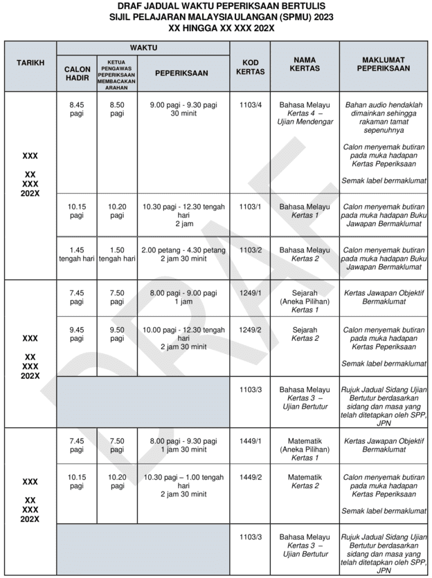 Draf jadual waktu peperiksaan SPMU 2023 1 - Jadual Peperiksaan SPMU 2023 (SPM Ulangan)