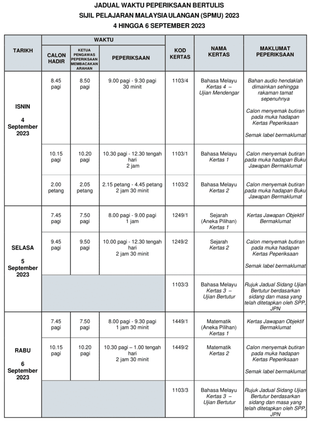 JADUAL WAKTU PEPERIKSAAN BERTULIS SPMU 2023 - Jadual Peperiksaan SPMU 2023 (SPM Ulangan)