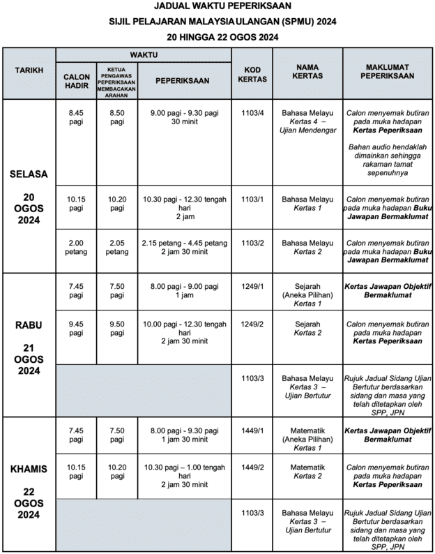 JADUAL WAKTU PEPERIKSAAN BERTULIS SPMU 2024 1 - Jadual Peperiksaan SPMU 2024 (SPM Ulangan)