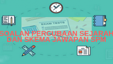 Nota Sejarah Tingkatan 5 SPM Semua Bab  Nota Sejarah