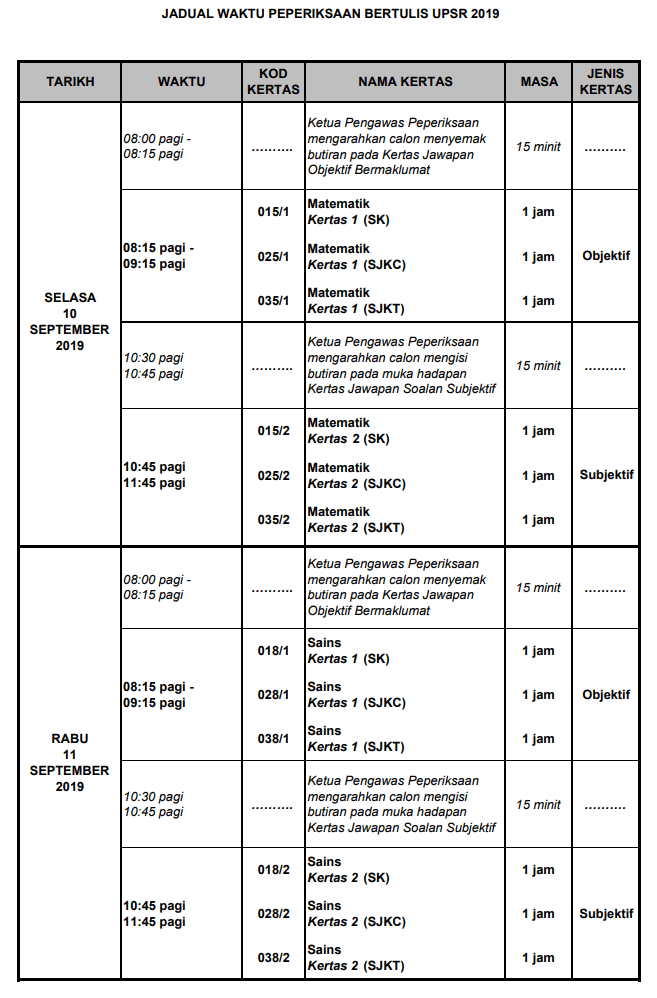 upsr 10 11 sept - Jadual Peperiksaan UPSR 2019 Tarikh Ujian Bertulis