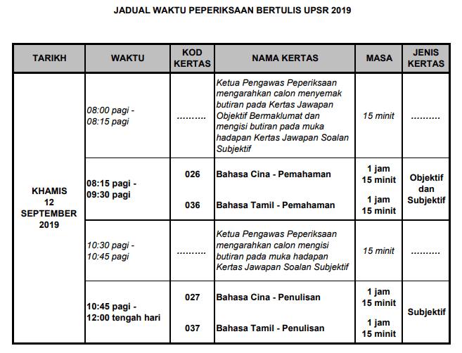 upsr 12 sept - Jadual Peperiksaan UPSR 2019 Tarikh Ujian Bertulis