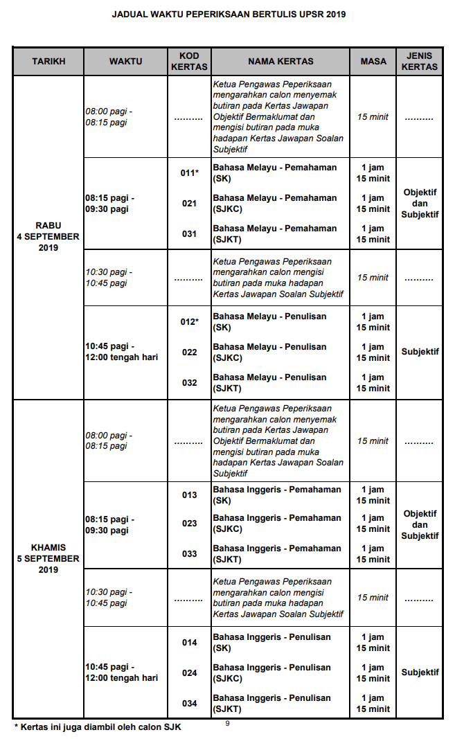 upsr 4 5 sept - Jadual Peperiksaan UPSR 2019 Tarikh Ujian Bertulis