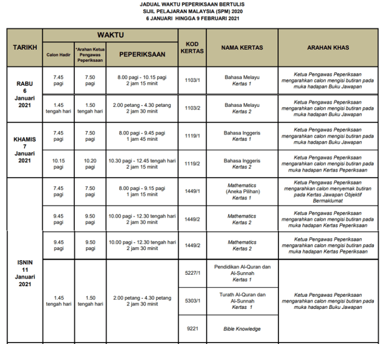 spm1 768x685 - Jadual Waktu Peperiksaan SPM 2020