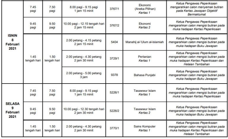 spm10 768x471 - Jadual Waktu Peperiksaan SPM 2020