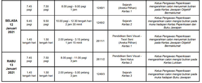 Jadual Waktu Peperiksaan SPM 2020 | Nota Sejarah