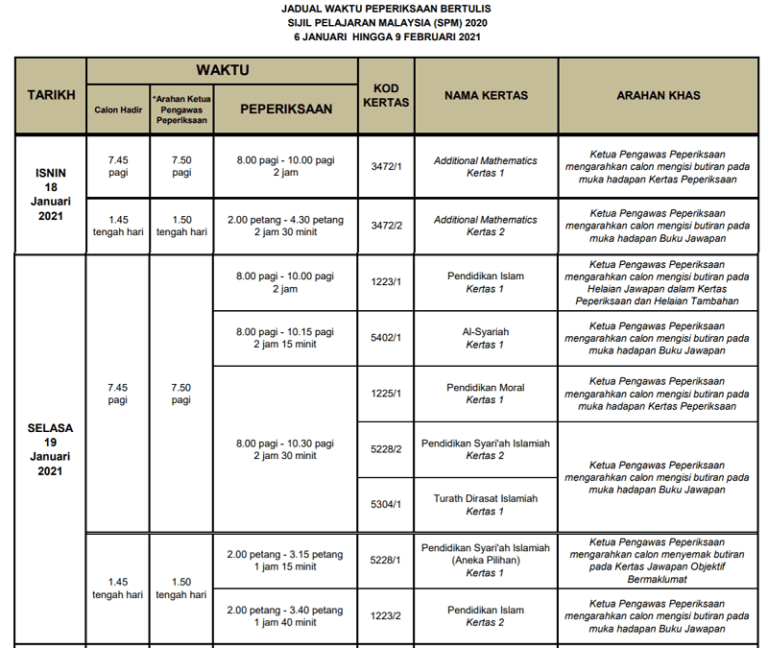 spm3 768x648 - Jadual Waktu Peperiksaan SPM 2020