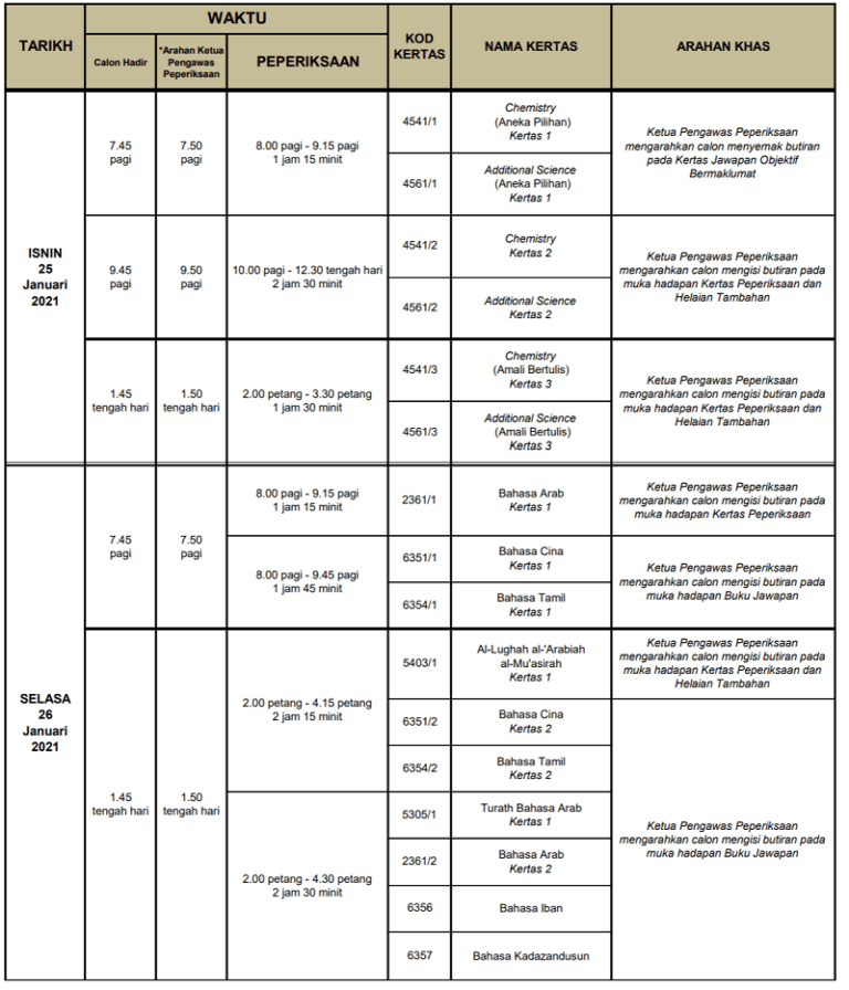 spm5 768x896 - Jadual Waktu Peperiksaan SPM 2020