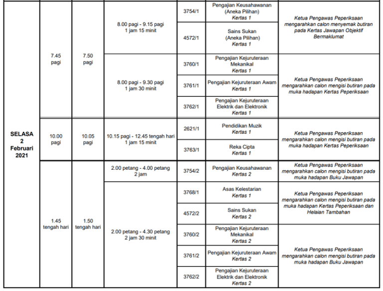 spm7 768x583 - Jadual Waktu Peperiksaan SPM 2020