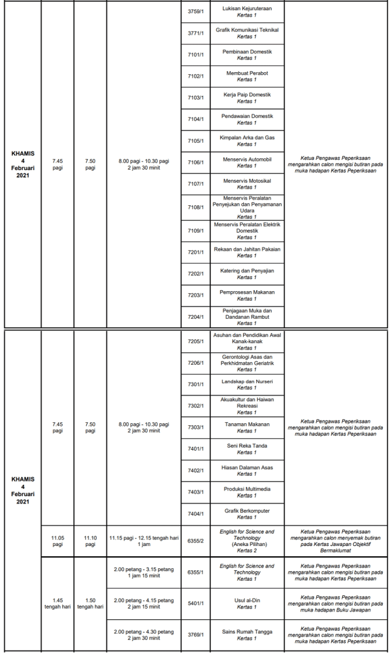 spm9 768x1286 - Jadual Waktu Peperiksaan SPM 2020